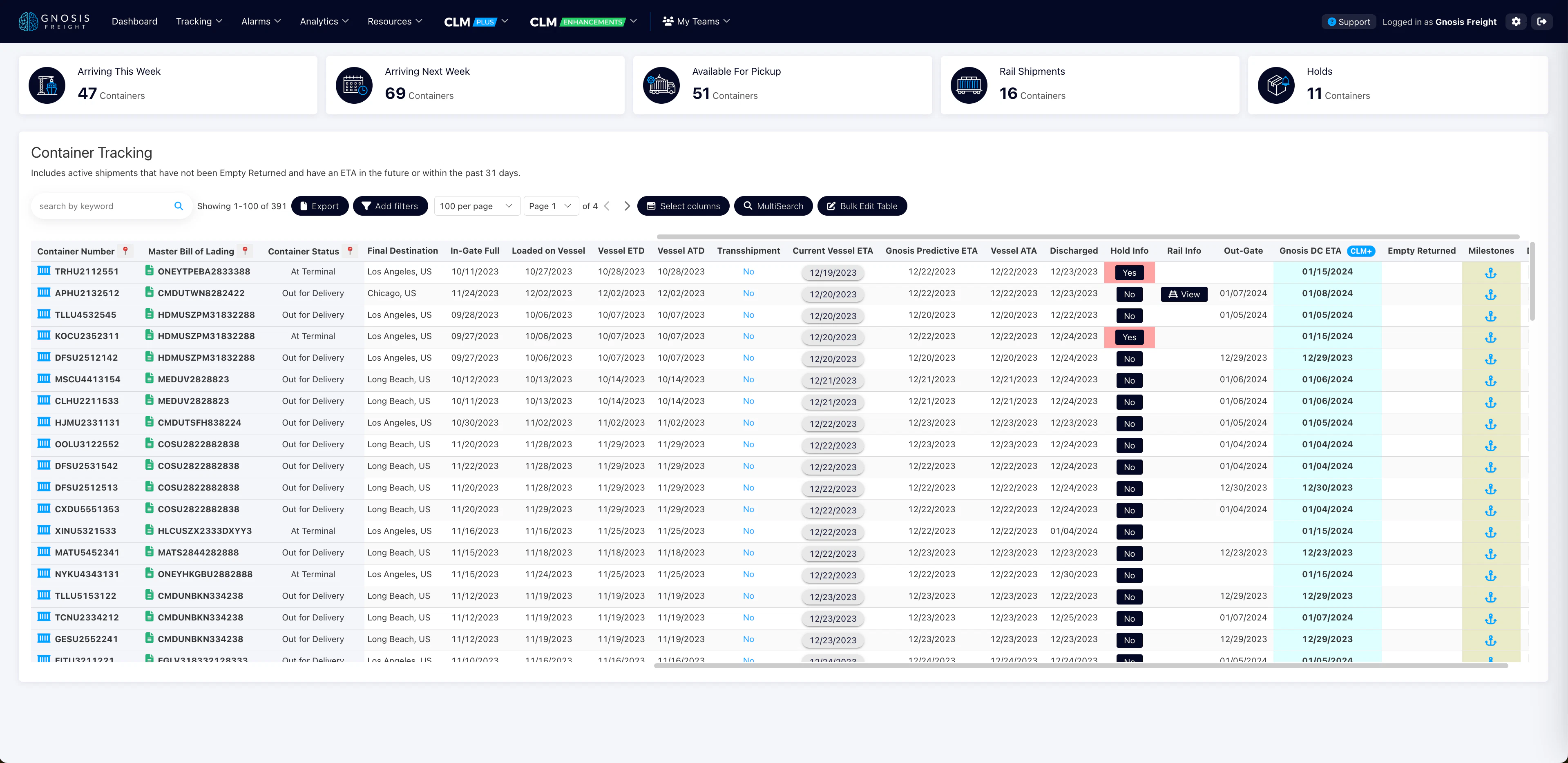 screenshot of Gnosis Platform